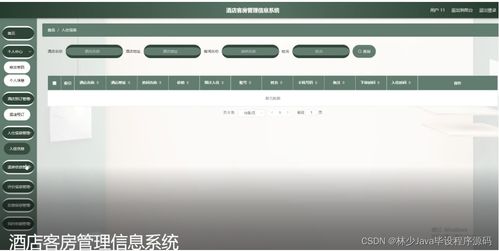 基于SpringBoot的酒店客房管理信息系統設計與實現