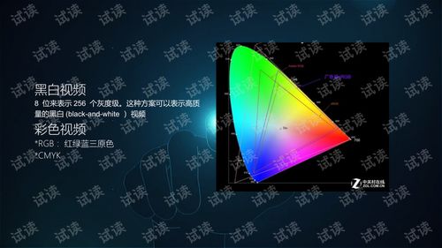 電子產品在計算機網絡應用層中的作用與影響